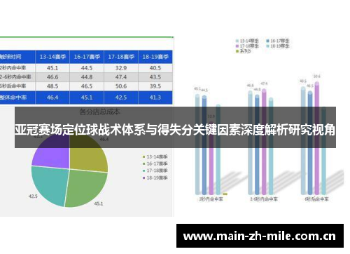 亚冠赛场定位球战术体系与得失分关键因素深度解析研究视角 亚冠赛场定位球战术体系与得失分关键因素深度解析研究视角
